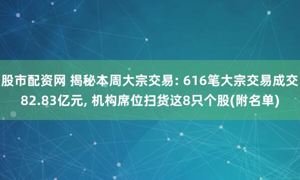 股市配资网 揭秘本周大宗交易: 616笔大宗交易成交82.83亿元, 机构席位扫货这8只个股(附名单)